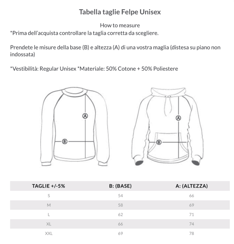taglie maglie uomo